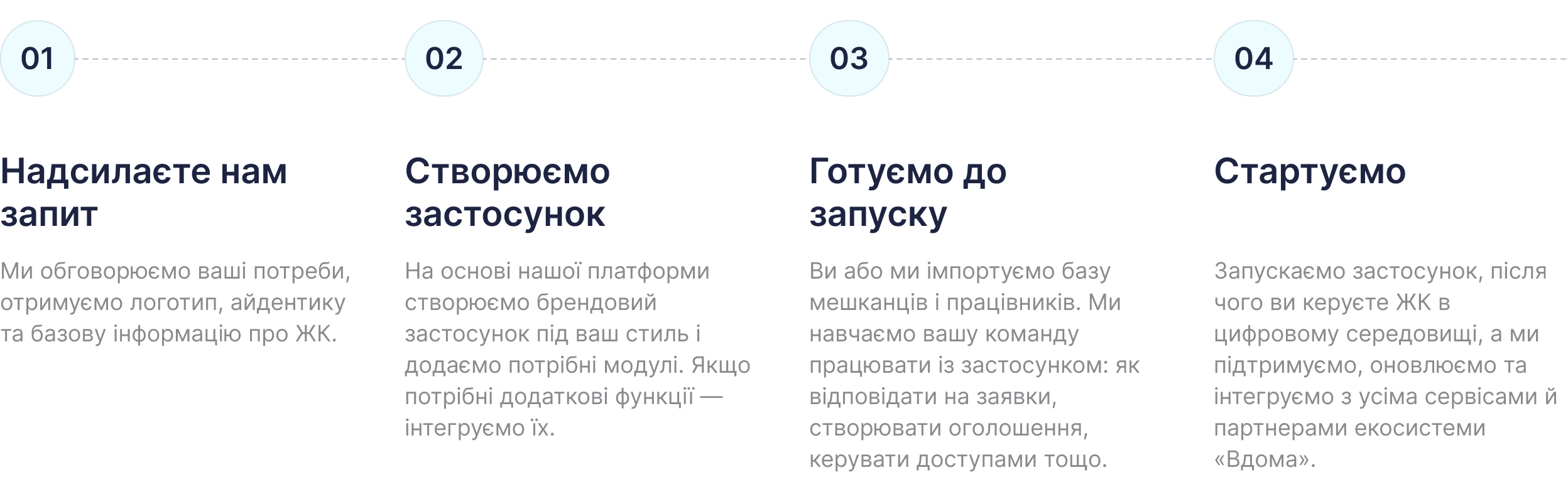 Як створити власний застосунок для забудовника